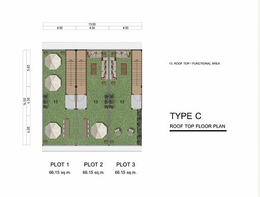 The Fifth Element Plaza - Photo 7